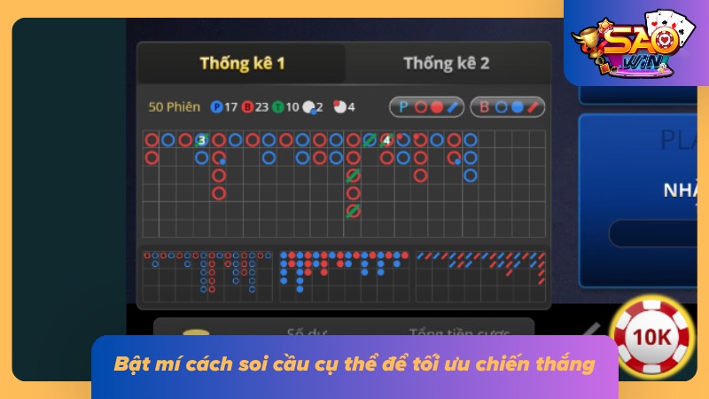 Chiến thuật soi cầu hữu hiệu