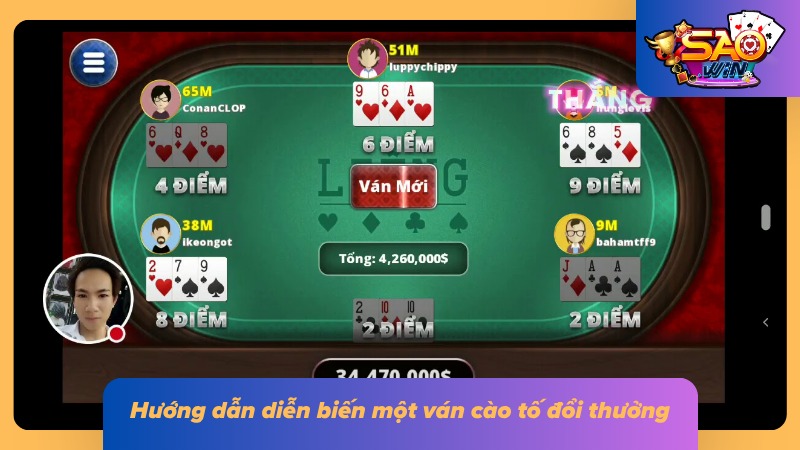 Từng giai đoạn của một phiên chơi