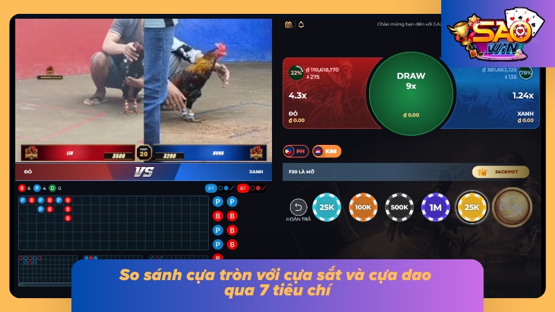 Ba loại cựa được đặt cạnh nhau để làm rõ khác biệt về cấu tạo
