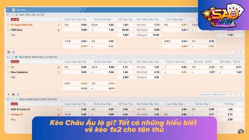 Hiểu rõ nhanh về thể loại kèo chơi này