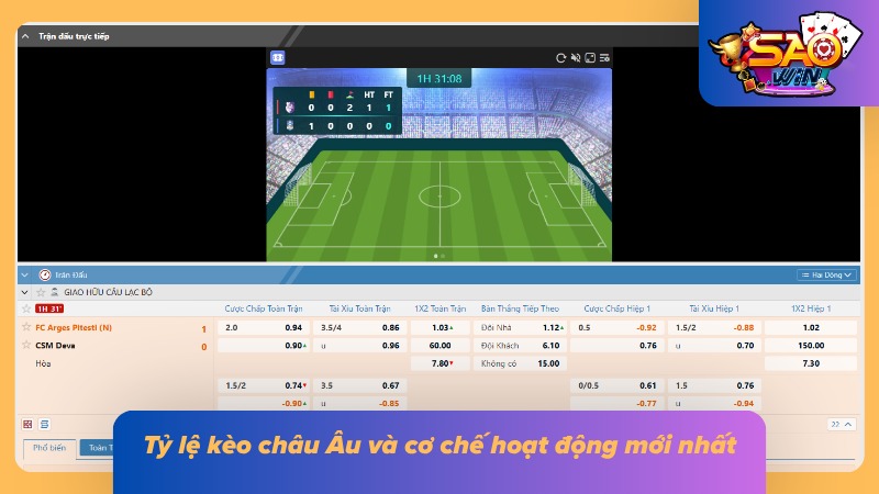 Xem rõ bảng tỷ lệ loại kèo mới nhất