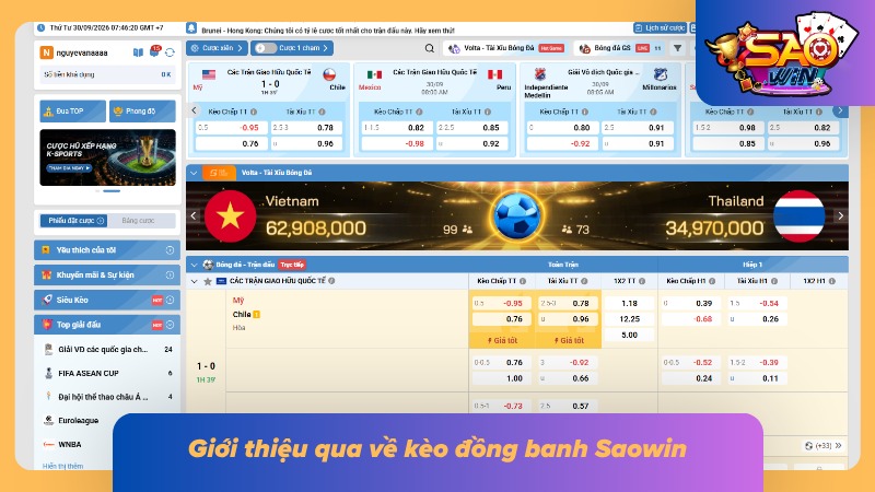 Khái quát về loại kèo cực hấp dẫn tại Saowin