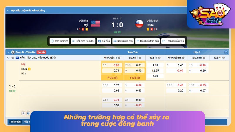 Các trường hợp cụ thể khi tham gia đặt cược đồng banh Saowin