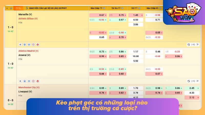 Điểm qua 4 dạng cược corner kick phổ biến nhất trên thị trường
