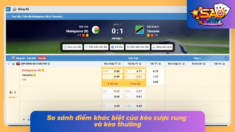 Điểm khác nhau giữa Running Ball và hình thức cá độ thường