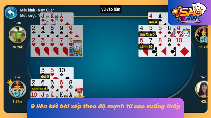 Bảng thứ hạng các liên kết giúp nhận diện nhanh độ mạnh từng bộ