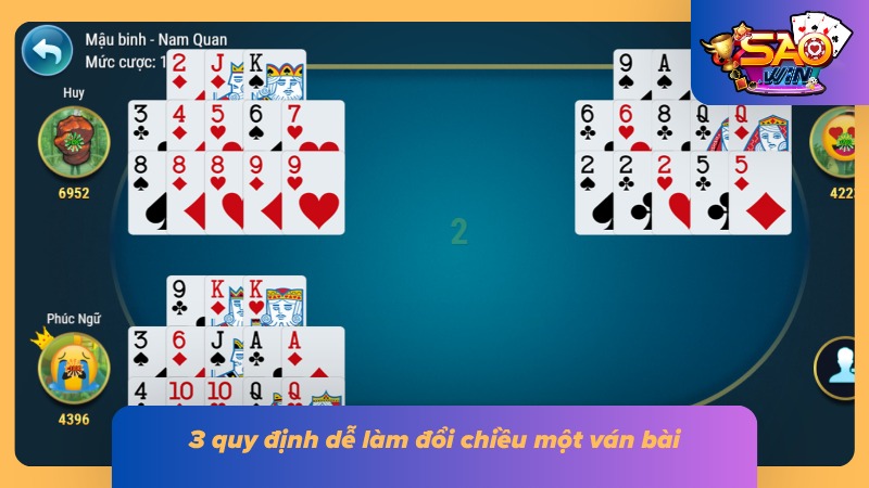 Bàn bài mô phỏng những tình huống có thể khiến kết quả thay đổi nhanh