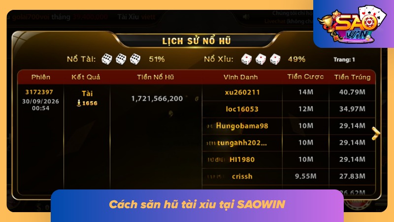 Nổ Hũ Tài Xỉu SAOWIN - Nơi Đẳng Cấp Nói Lên Tất Cả 5 Hướng dẫn săn hũ Tài Xỉu SAOWIN cho người mới