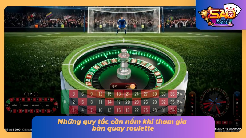Cấu trúc bàn quay số và các vị trí đặt tiền cược