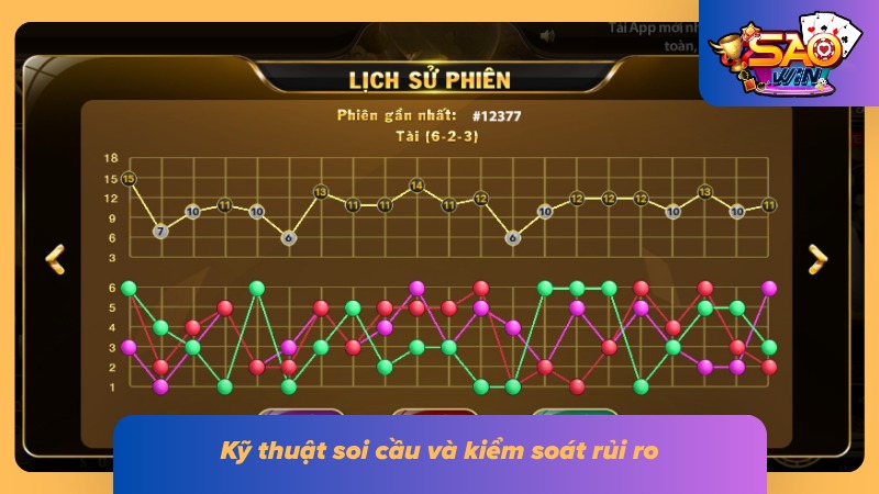 Mẹo soi cầu và nắm giữ tốt nguồn vốn