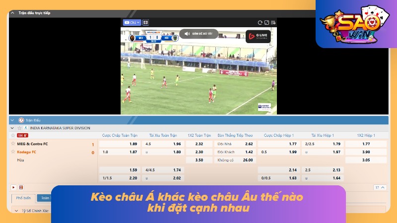 Các lựa chọn và mức chấp được đối chiếu trực tiếp giữa hai hình thức