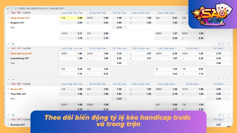 Các mốc tỷ lệ được ghi nhận liên tục trước giờ bóng lăn và khi thi đấu